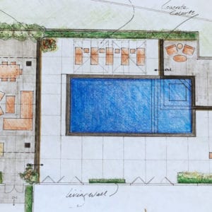 Drawing of contemporary Mediterranean backyard remodel in Westlake Village by JRP Design and Remodel